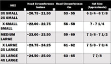 MicroLid Curve Charcoal Baseball Motorcycle Helmet