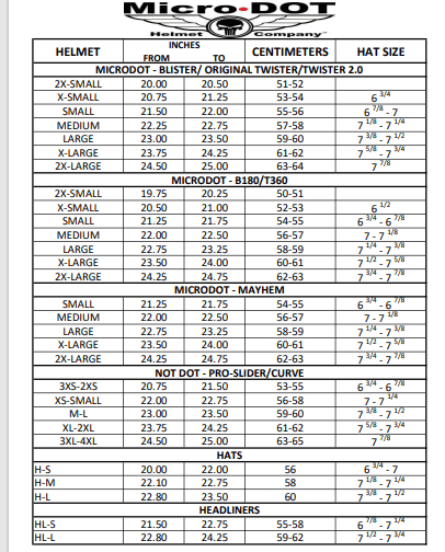 Twister Original Carbon Fiber Look - Reversible Beanie DOT Helmet - Skootdog.com